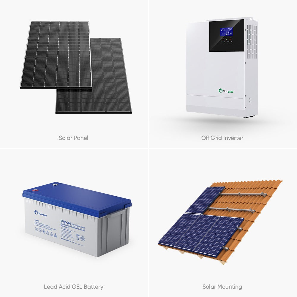 RISPARMIA SOLDI E TEMPO NELL'IMPORTAZIONE DI PANNELLI FOTOVOLTAICI DIRETTAMENTE DAL PRODUTTORE