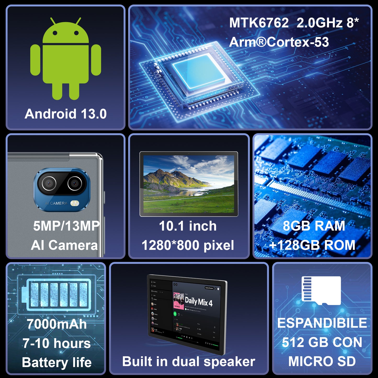 Tablet 10 Pollici Android 13 8GB 128GB, Wifi 5G 4G SIM Tastiera e Mouse inclusi